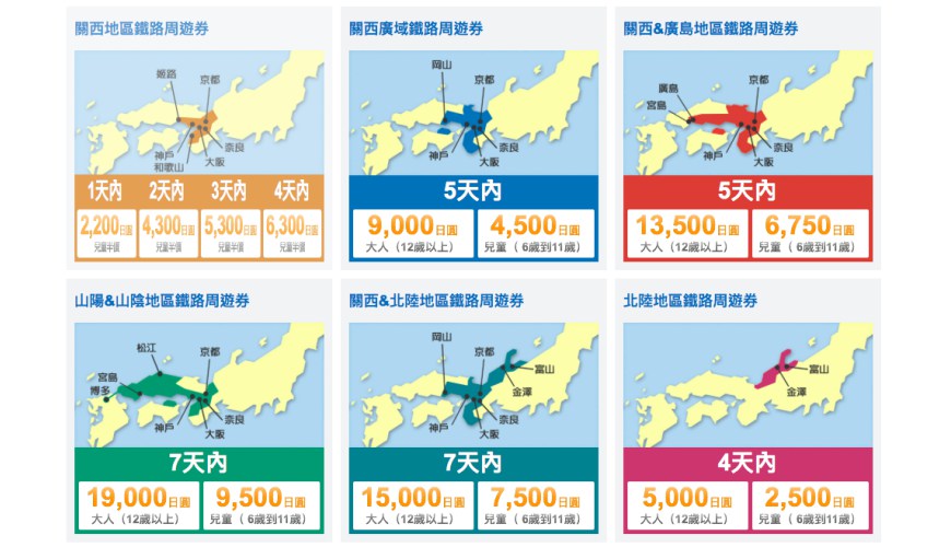 JR西日本票券共有9種