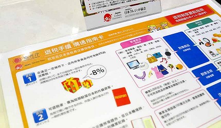 買安全帽就來這!西日本機車配件「RICOLAND CuBe 京都店」可免稅