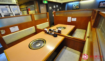 大阪道頓堀燒肉壽司吃到飽「滿腹市場・河豚安」的店內一景