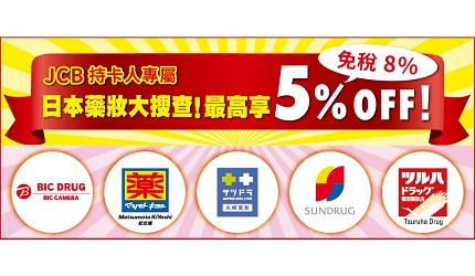 大阪京都自由行JCB卡超優惠!藥妝店優惠